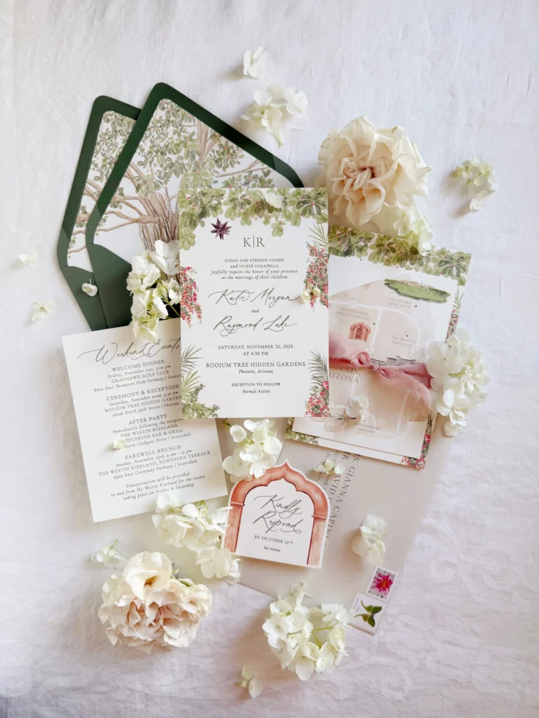 Wedding invitation package